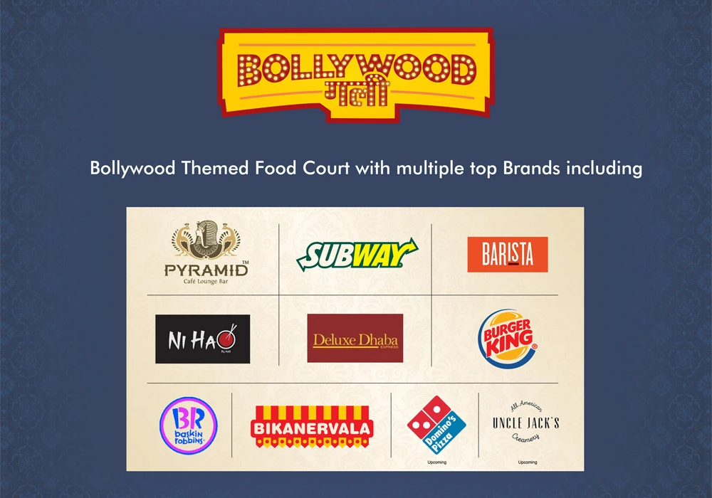 bollywood gully banur